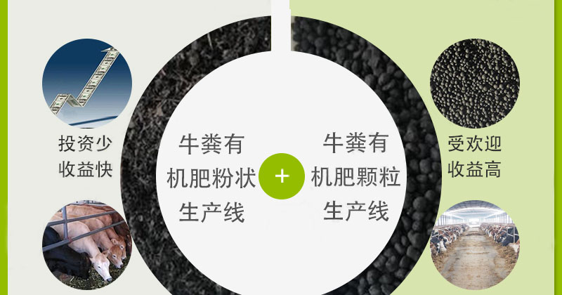 牛粪有机肥设备